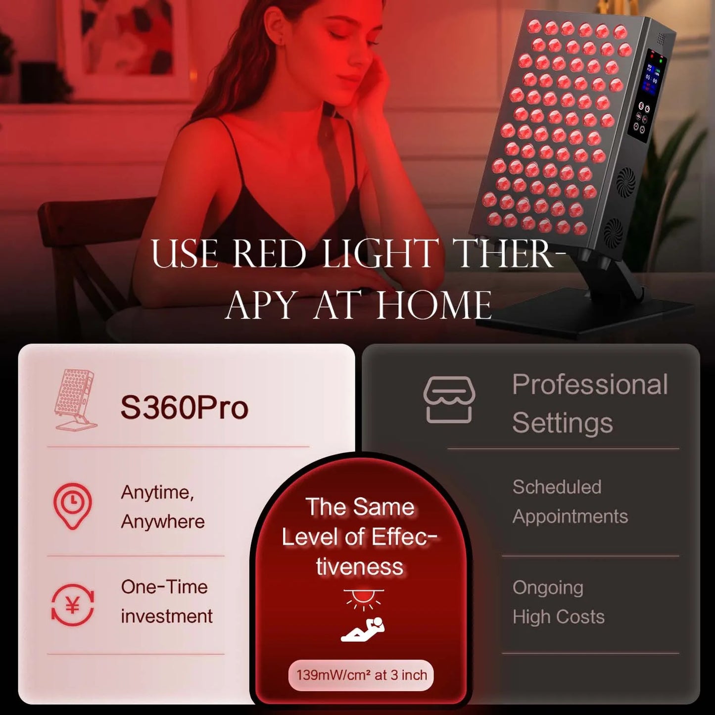 Double Chip Timing Led Red Light Therapy Panel Lamp 660Nm near Infrared Therapy Light 850Nm LED Beauty Devices for Face and Body