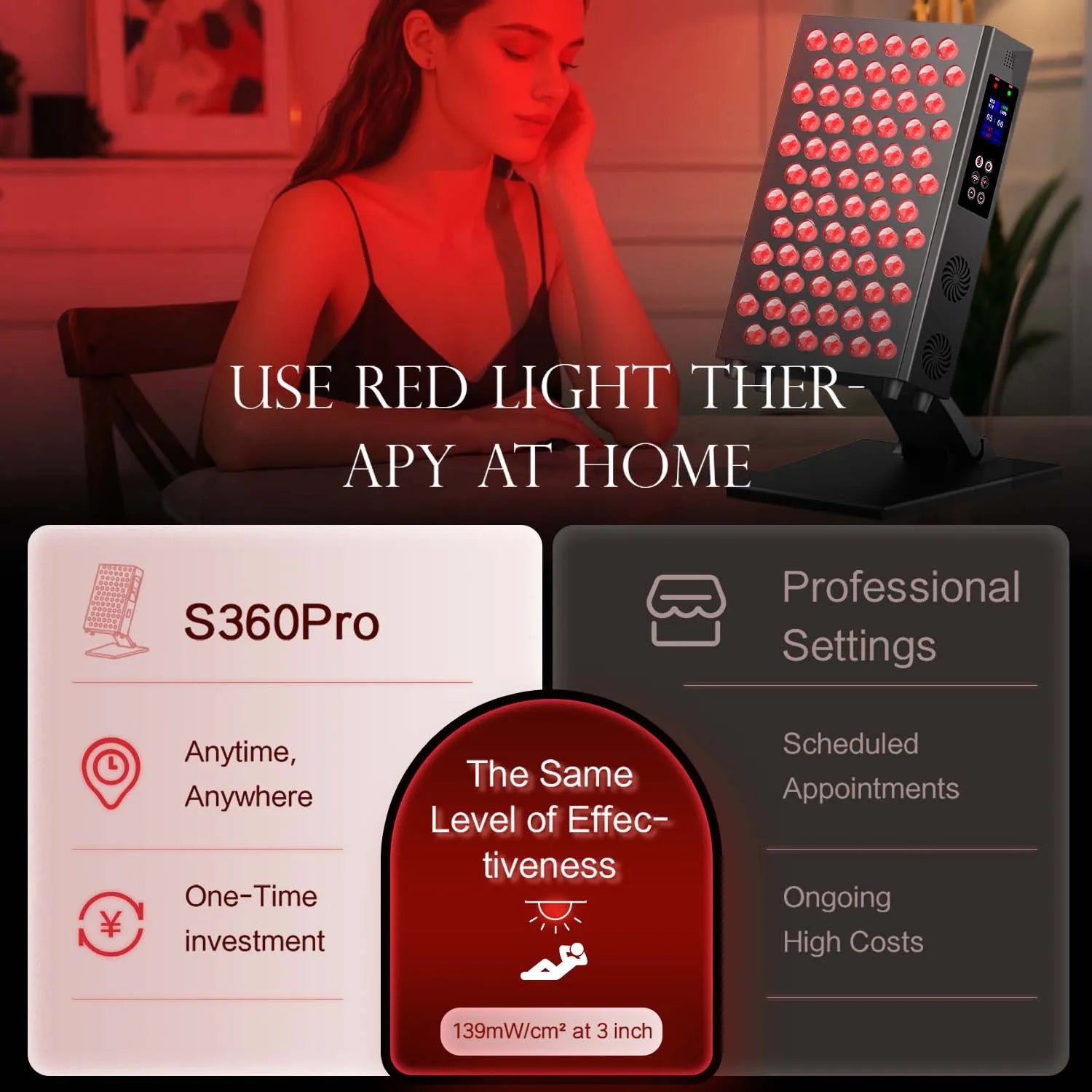 Double Chip Timing Led Red Light Therapy Panel Lamp 660Nm near Infrared Therapy Light 850Nm LED Beauty Devices for Face and Body