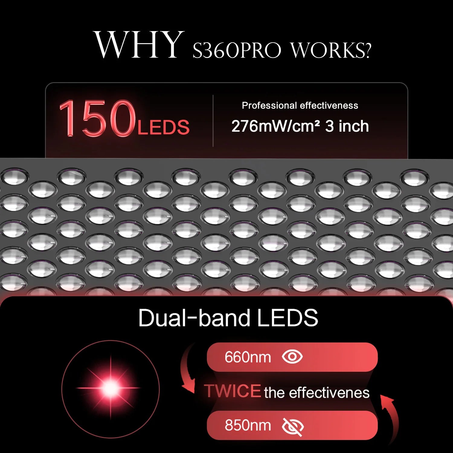 Double Chip Timing Led Red Light Therapy Panel Lamp 660Nm near Infrared Therapy Light 850Nm LED Beauty Devices for Face and Body